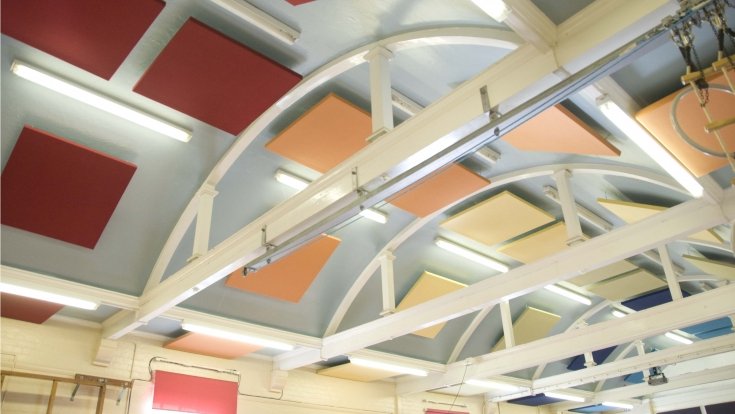 Music Room Soundproofing Sound Reduction Systems